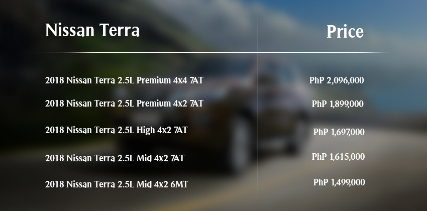 Nissan Terra Price Table