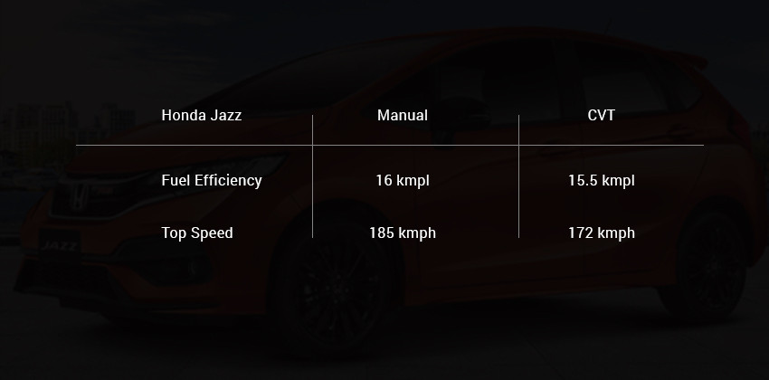 Honda Jazz: Manual vs CVT