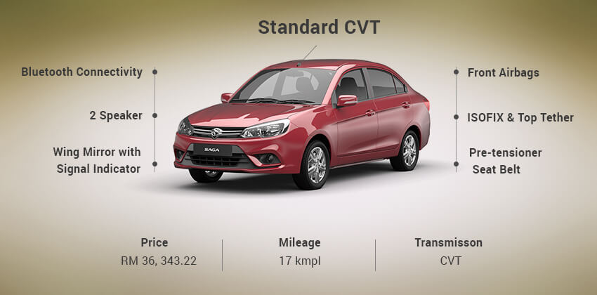 Proton Saga Standard CVT Features
