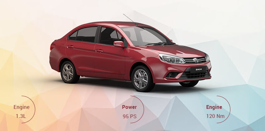 Proton Saga Front Image