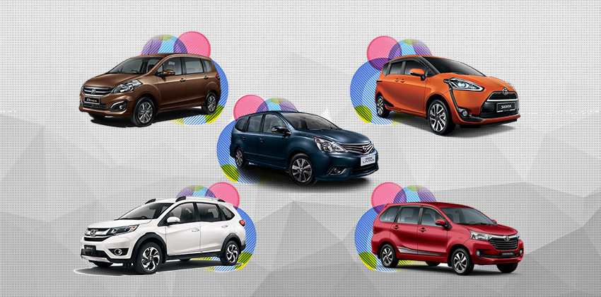 Top Five Seven-Seater Cars