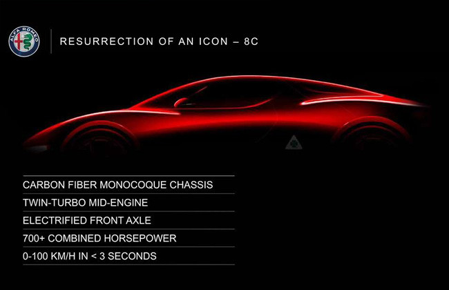 Alfa Romeo 8C - 2020