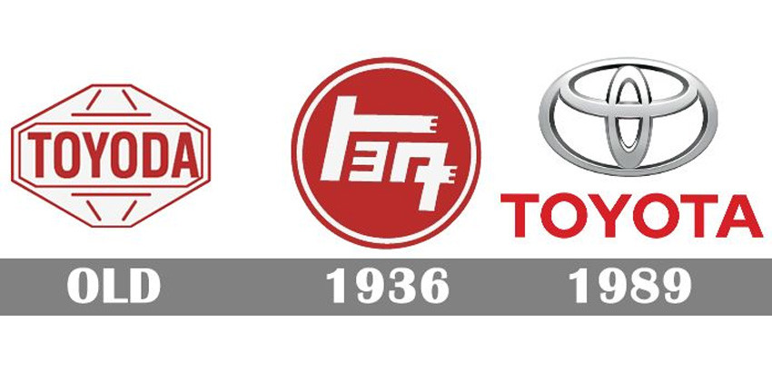 Toyota Logo Evolution 