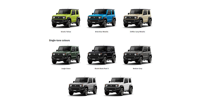 Suzuki Jimny Variants