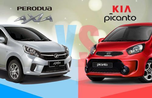Perodua Axia or Kia Picanto - The better buy
