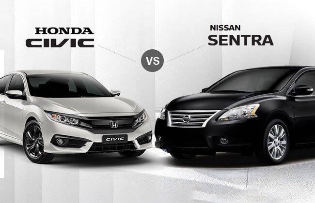 sentra vs corolla vs civic