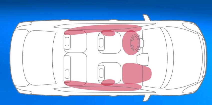 Nissan Almera Safety