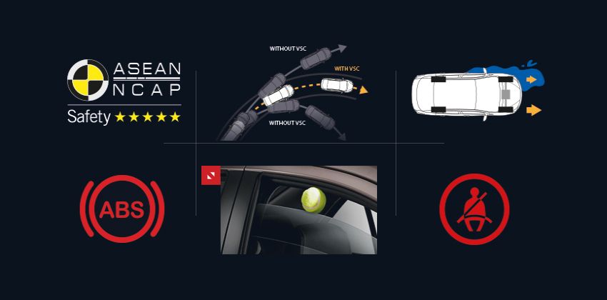 Perodua Bezza safety