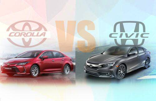 2020 Toyota Corolla vs 2020 Honda Civic - What happens when sedans from two major brands fight? 2020 Toyota Corolla vs 2020 Honda Civic - What happens when sedans from two major brands fight?