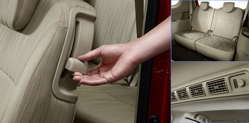 Proton Ertiga faetures