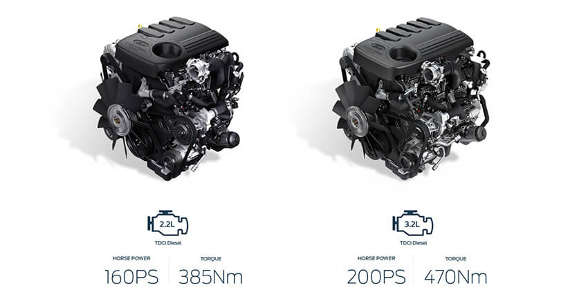 Ford Ranger engine options