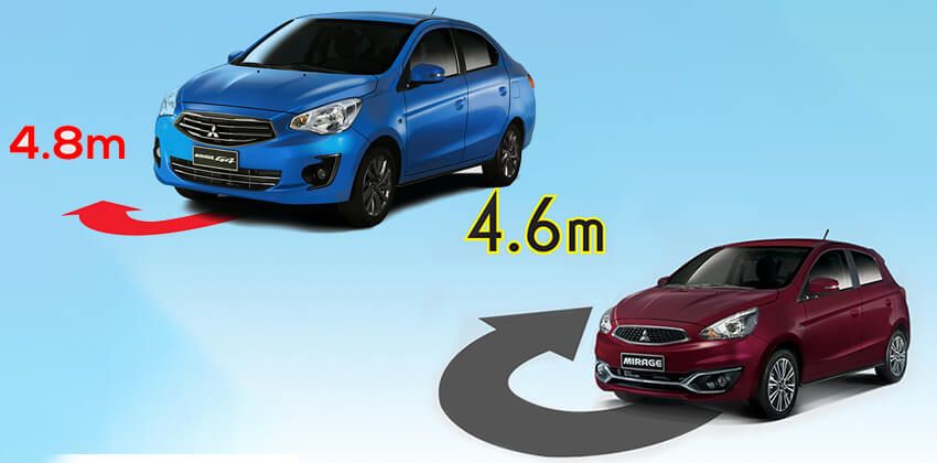Mitsubishi Mirage and Mirage G4 Turning Radius