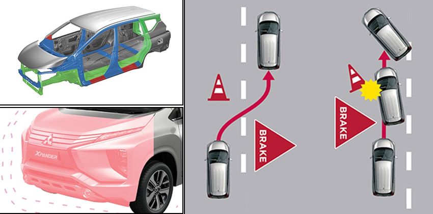 xpander safety features