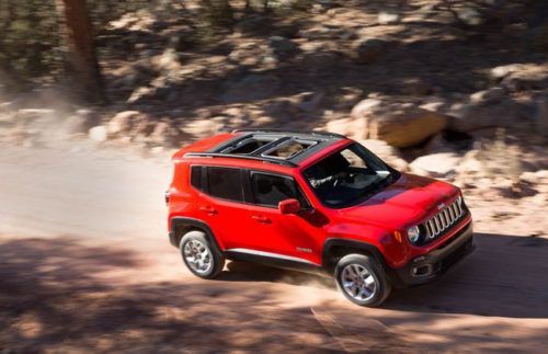 2018 Jeep Renegade Limited 4X2 version revealed