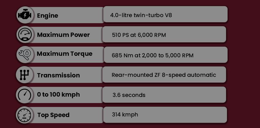 2018 Aston Martin Vantage engine specification