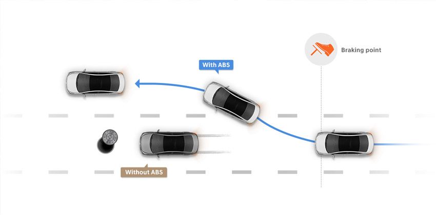 hyundai accent safety