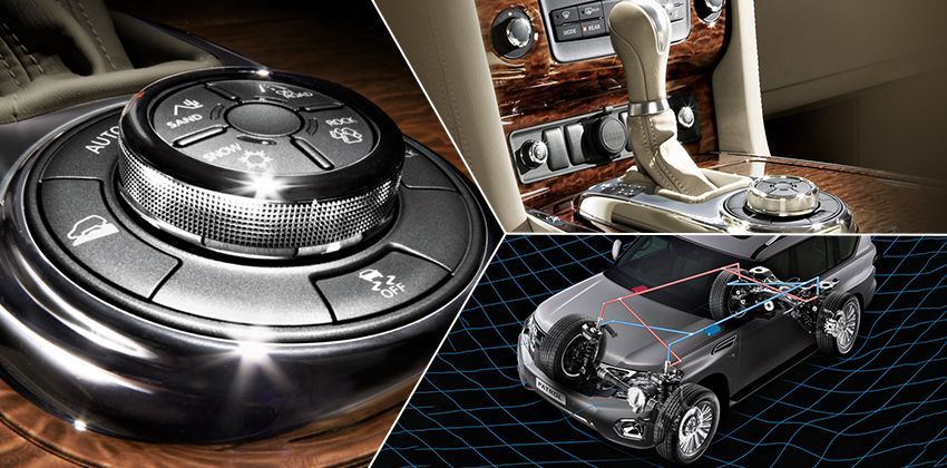 2018 Nissan Patrol performance