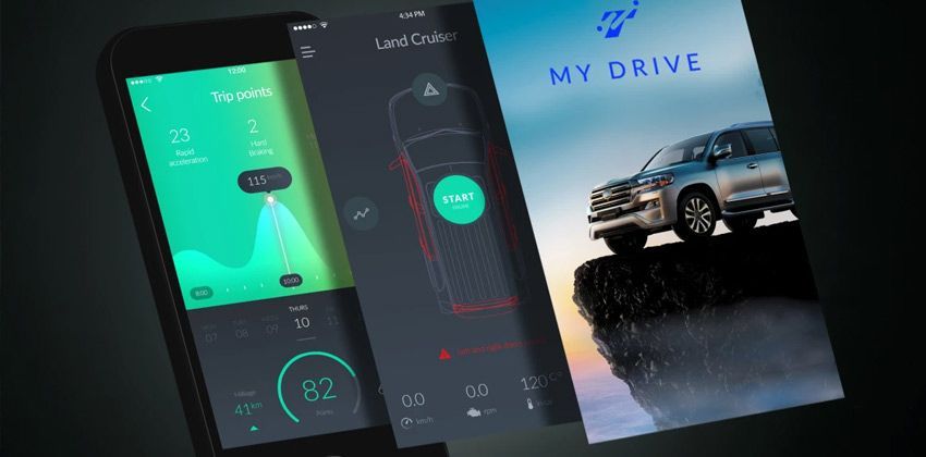 Toyota Land Cruiser technology