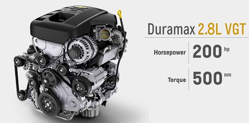 chevrolet colorado engine