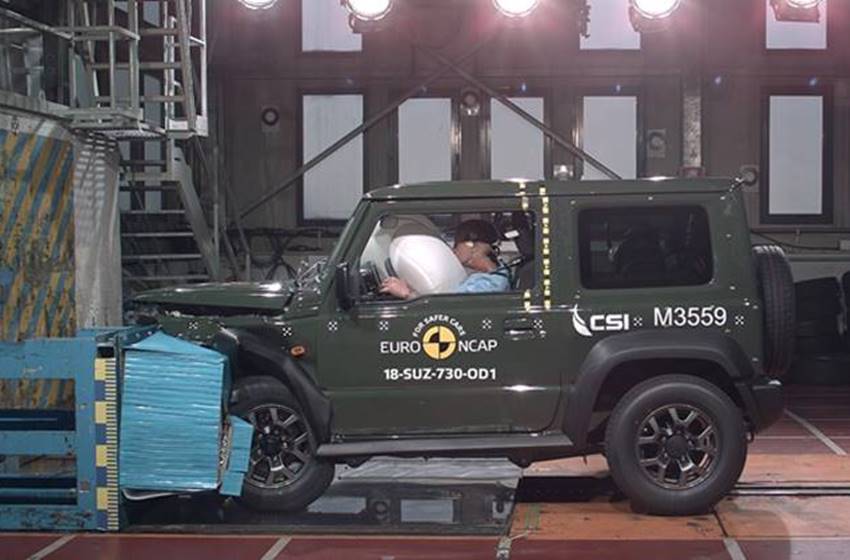 Pengujian Jimny Sierra 1.5