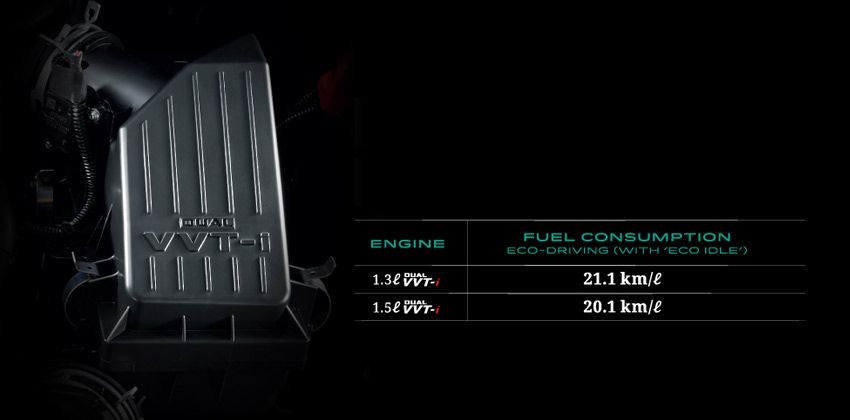 2018 Perodua Myvi engine