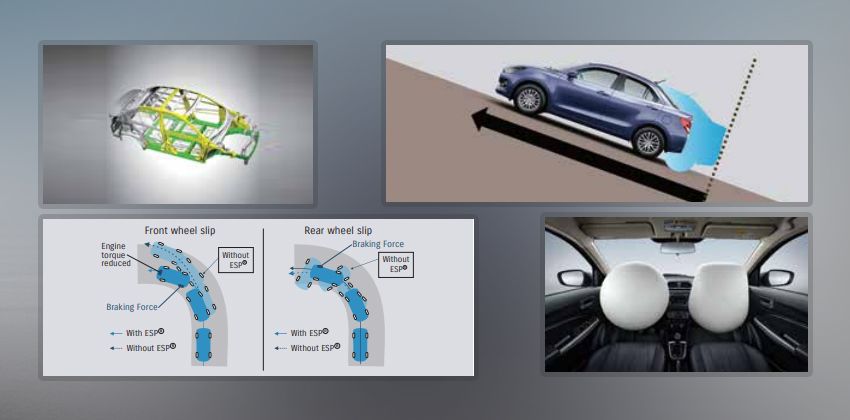  2018 Suzuki Dzire safety