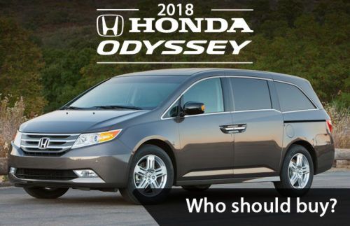 2018 Honda Odyssey: Who should buy?
