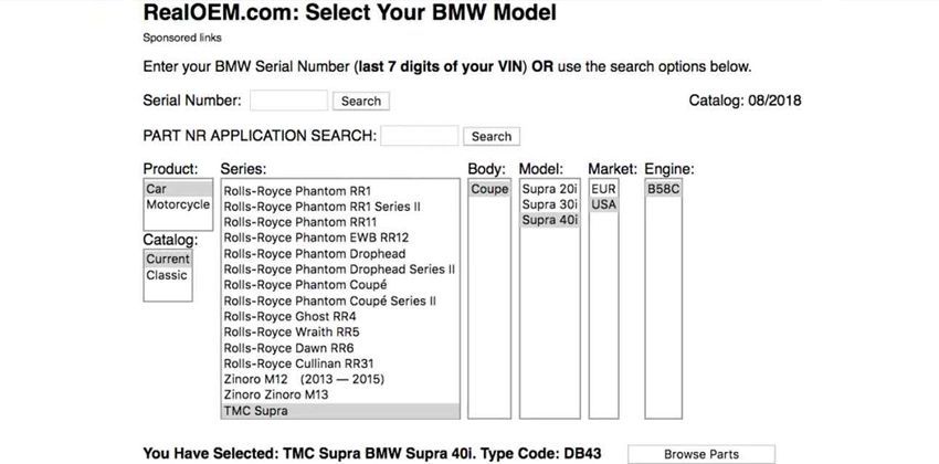 BMW Models Nomenclature