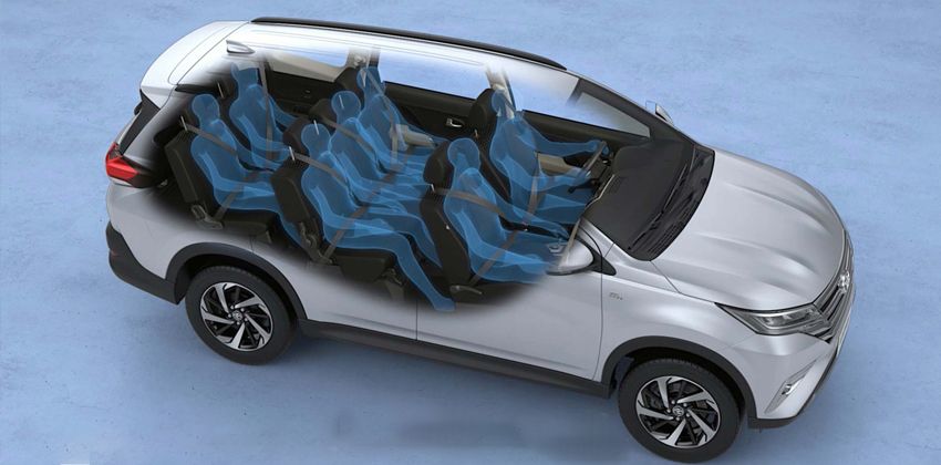 2018 Toyota Rush safety