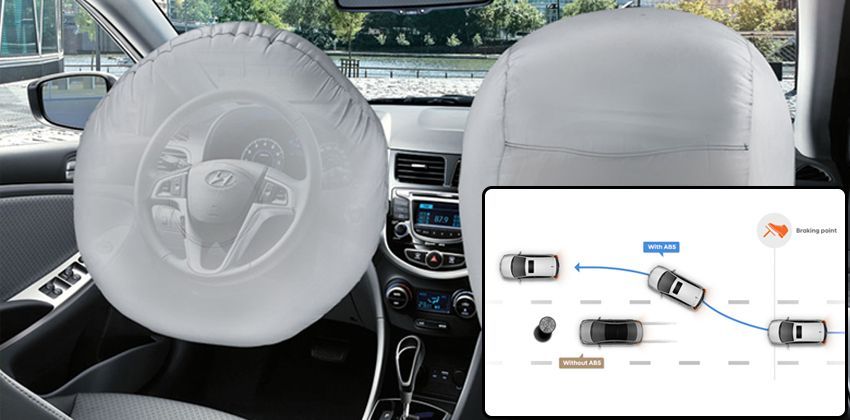 Hyundai Accent Hatch: Features explained