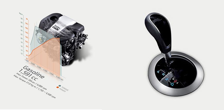 Hyundai Veloster Turbo engine