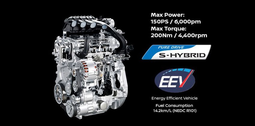 Nissan Serena engine