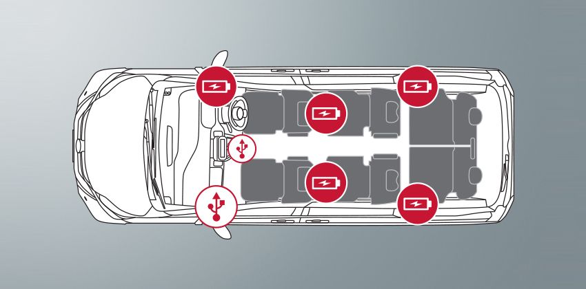Nissan Serena power unit