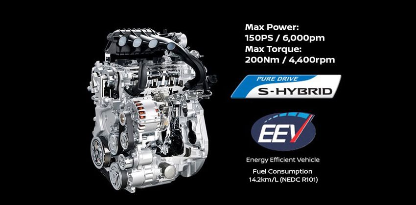 Nissan Serena engine