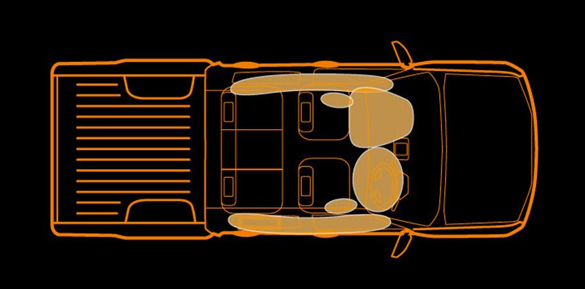 Nissan Navara safety