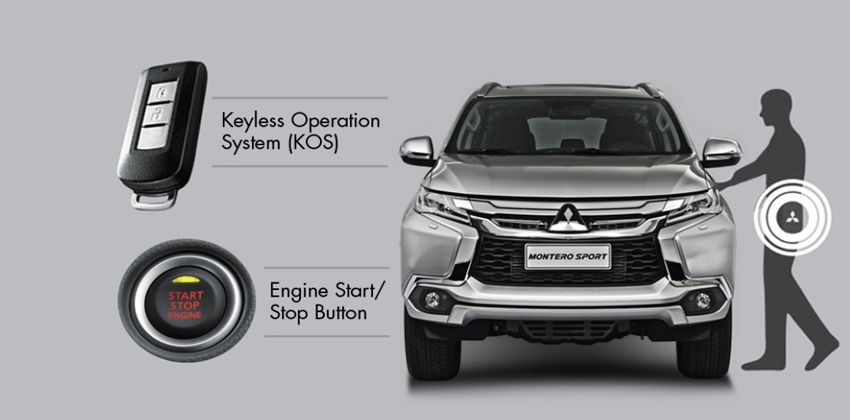 Mitsubishi Montero Sport faetures