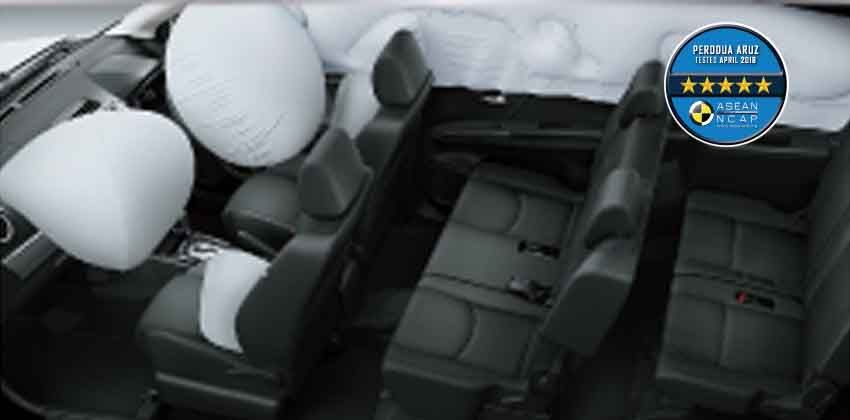Perodua Aruz safety