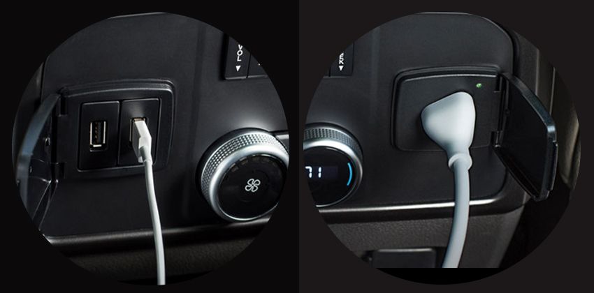 Ford Expedition Ports