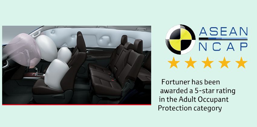 Toyota Fortuner - Safety