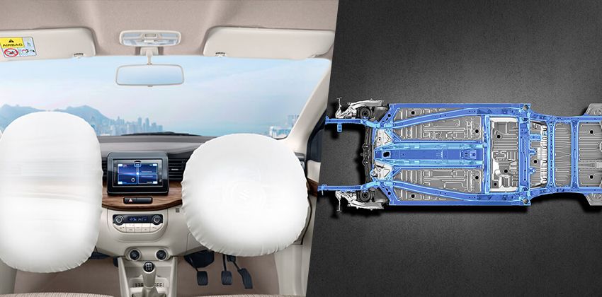 Suzuki Ertiga 2019 SAFETY