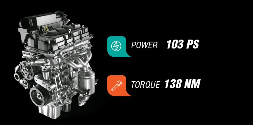 Suzuki Ertiga 2019 engine