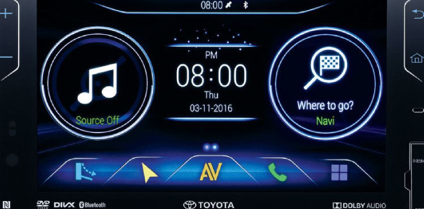 Toyota Sienta Infotainment System