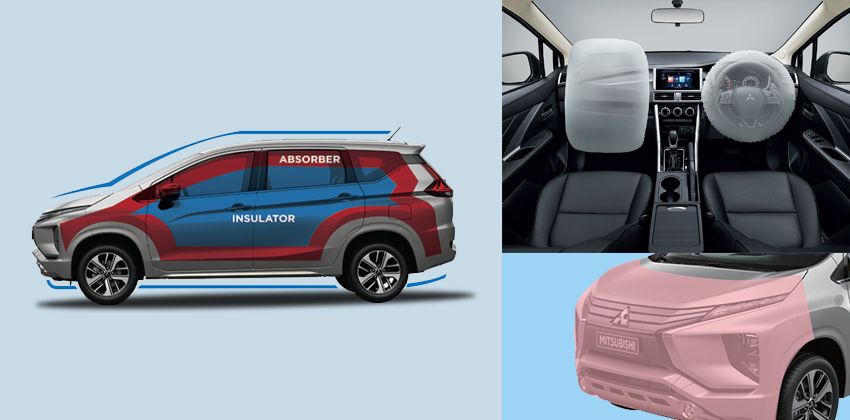 Mitsubishi Xpander Safety Features