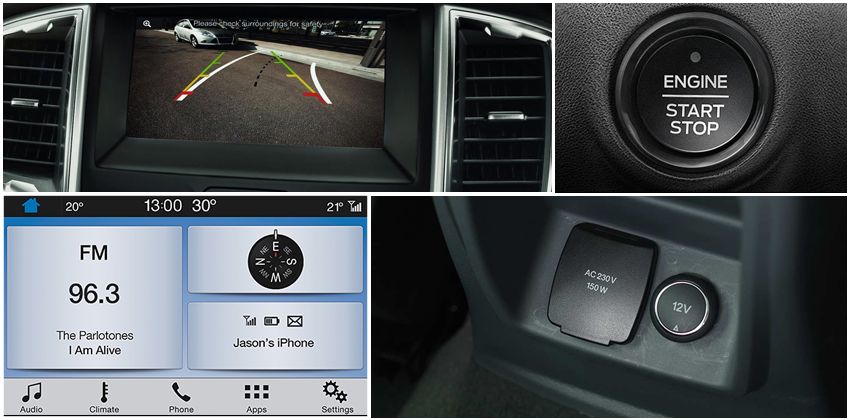 Ford Ranger 2019 features