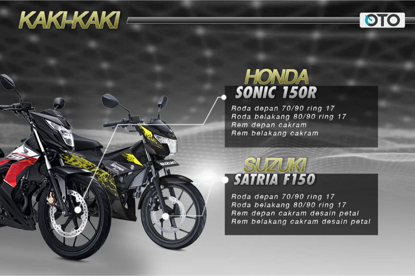 suspensi suzuki satria dan honda sonic