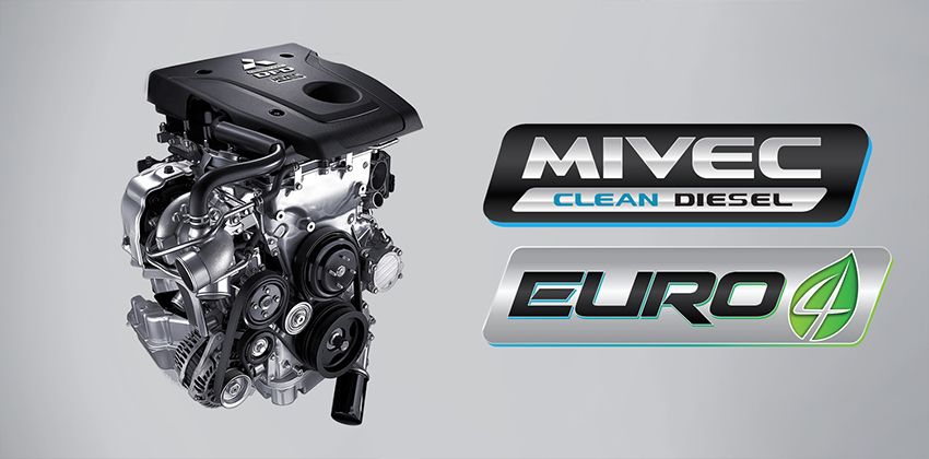 Mitsubishi Montero Sport engine