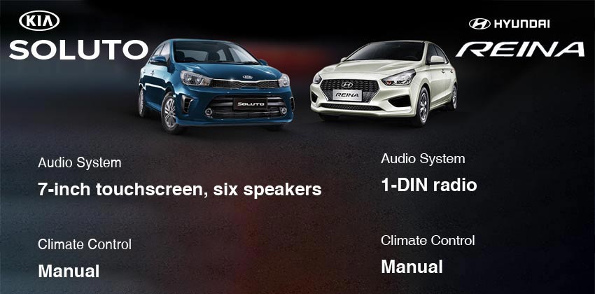 Hyundai Reina vs kia soluto interior