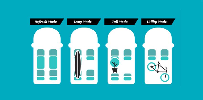 Honda Jazz Ultra Seats
