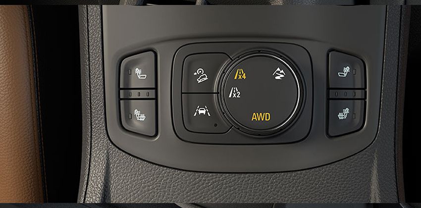 2019 GMC Terrain AWD System