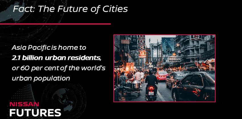 Nissan Futures Graphic 1